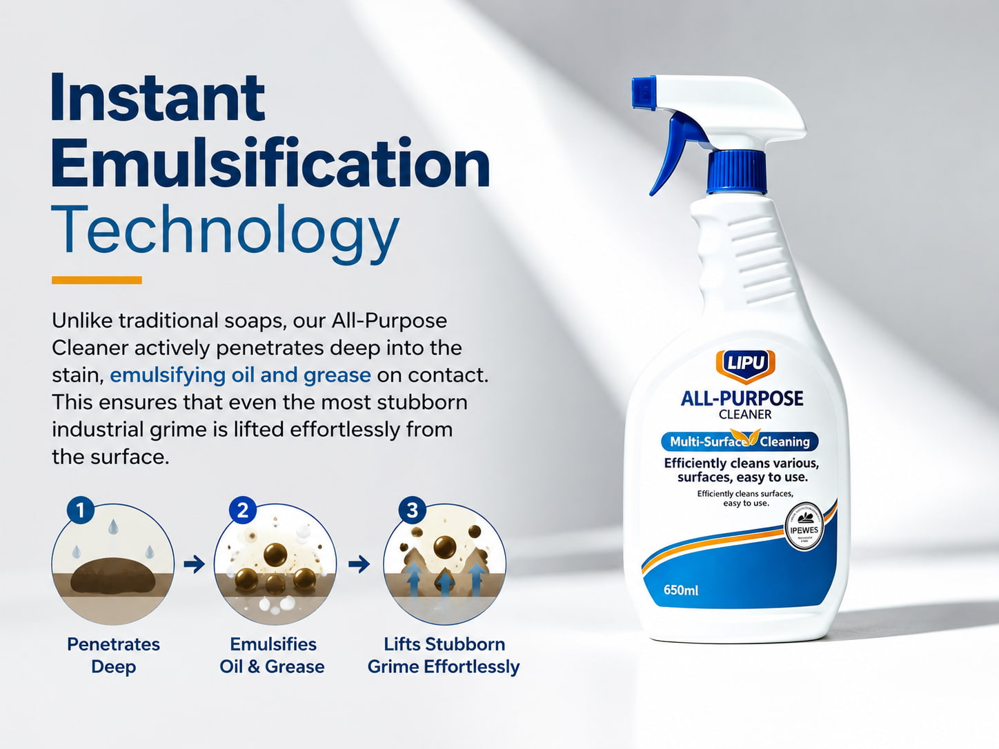 Instant Emulsification Technology