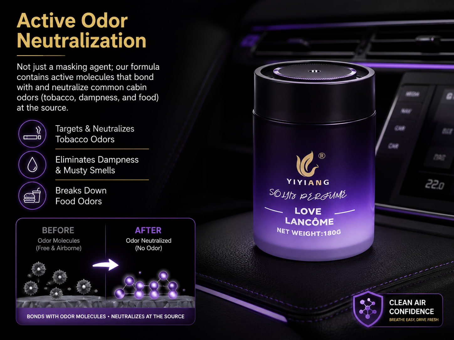 Active Odor Neutralization