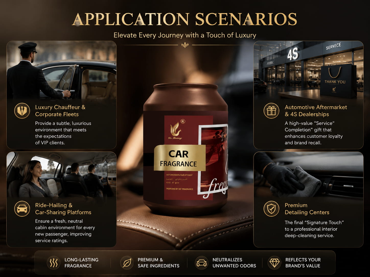 Car Fragrance Application Scenarios
